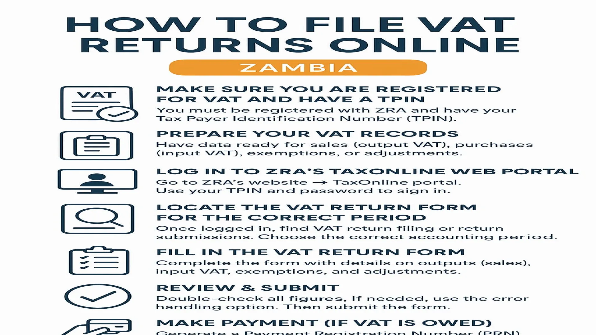 How to File VAT Returns Online (Zambia)